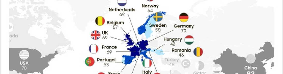 2024 Electric Vehicle Charging Station Quantity and Distribution in Europe